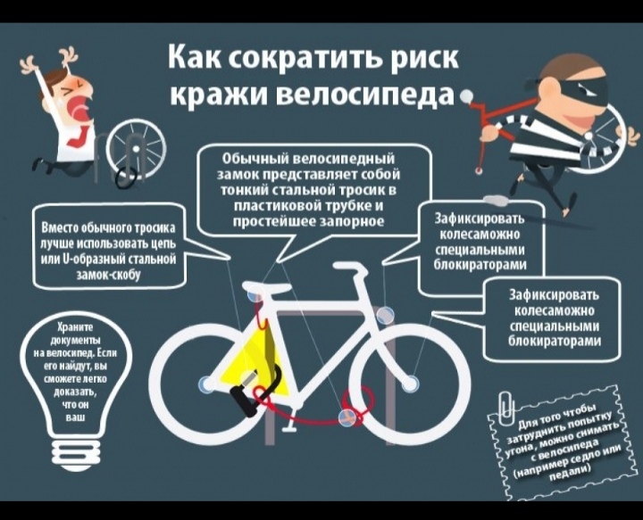 Что делать, чтобы не украли велосипед? Полиция Приморья дала рекомендации