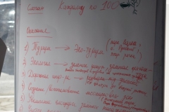 <strong>Проектная сессия «Видение Владивостока» продолжится на следующих выходных, 18 и 19 февраля, в библиотеке "Бук"</strong>