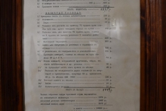 <strong>На этом документе представлен список инвентаря и месячный расход, например, арендная плата хлебопекарни за месяц составляла - 150 рублей, за освещение - 15 рублей, за воду - 20 рублей</strong>