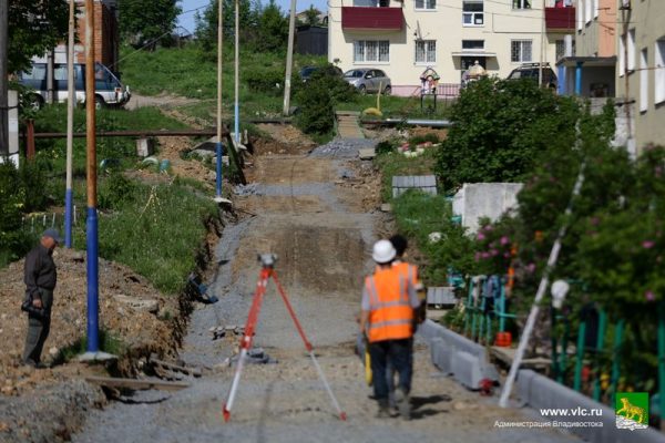 Мигранты, дорожные работы