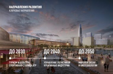 Владивосток-2050: каким может стать город в будущем, рассказали в мэрии