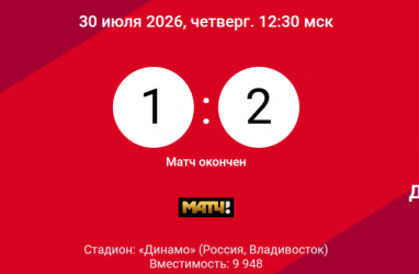 Футболисты приморского «Анри» уступили «Динамо-Барнаул» в матче Кубка России