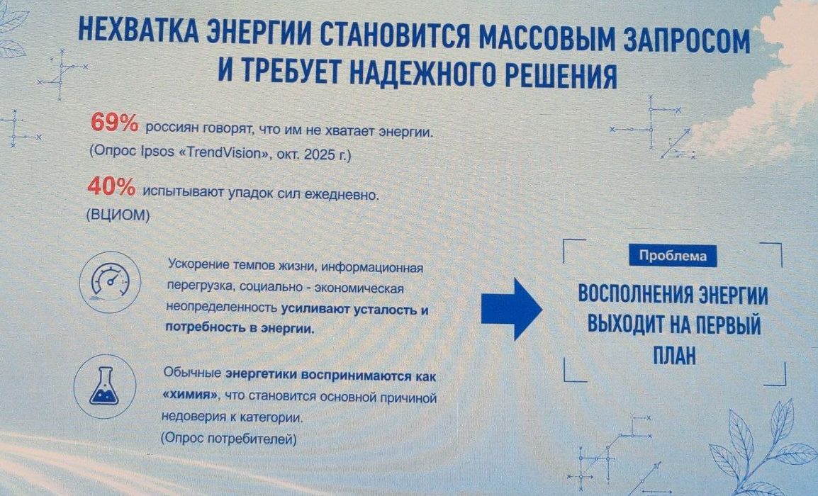 Слайд из презентации