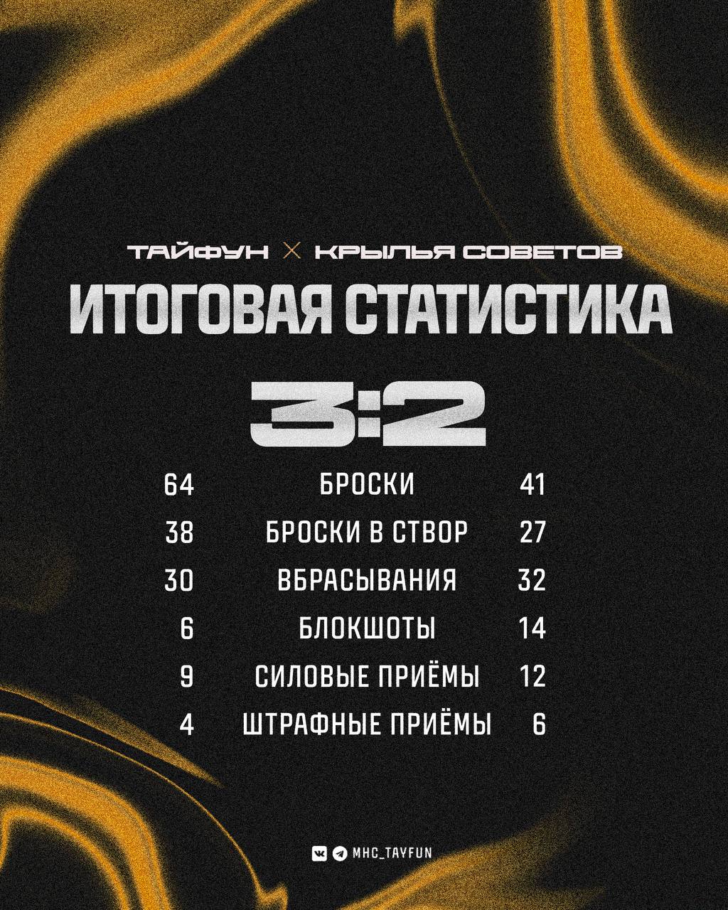 Табло